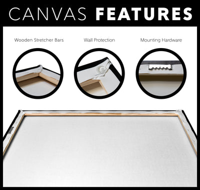 Picture This Canvas Wrap